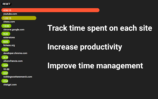 Time Tracker: Track Time Spent on Sites  from Chrome web store to be run with OffiDocs Chromium online