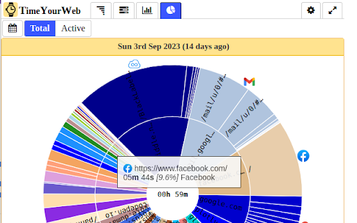 TimeYourWeb Time Tracker(beta)  from Chrome web store to be run with OffiDocs Chromium online