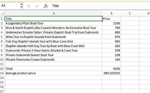 TMA Product Research  from Chrome web store to be run with OffiDocs Chromium online