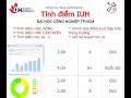 Tính điểm IUH  from Chrome web store to be run with OffiDocs Chromium online