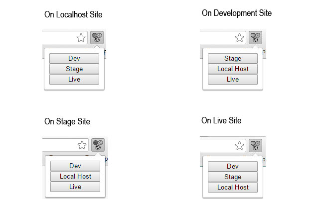 Toggle Environment  from Chrome web store to be run with OffiDocs Chromium online