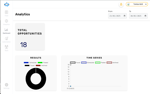 Tombot X  from Chrome web store to be run with OffiDocs Chromium online