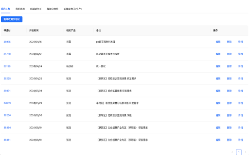 tong tools  from Chrome web store to be run with OffiDocs Chromium online