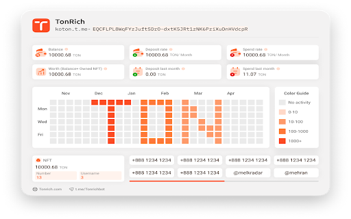 Tonrich  from Chrome web store to be run with OffiDocs Chromium online