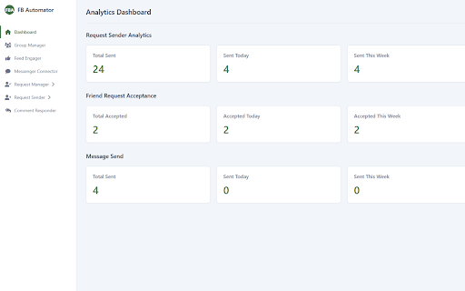 Toolkit for FB | Multiple Automation Tools for FB  from Chrome web store to be run with OffiDocs Chromium online