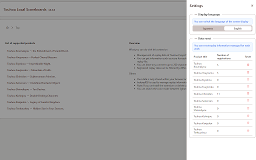 Touhou Local Scoreboards  from Chrome web store to be run with OffiDocs Chromium online