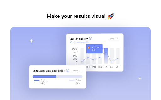 Track English Progress: how you use languages  from Chrome web store to be run with OffiDocs Chromium online