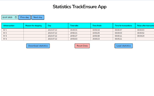 TrackEnsure Stopwatch  from Chrome web store to be run with OffiDocs Chromium online