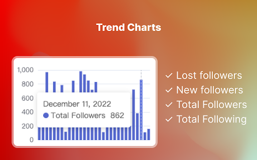 TrackFox IG Followers  Unfollower Tracker  from Chrome web store to be run with OffiDocs Chromium online