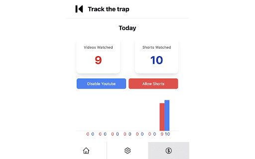 Track the trap  from Chrome web store to be run with OffiDocs Chromium online