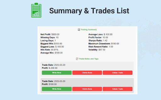 Trade Journal  from Chrome web store to be run with OffiDocs Chromium online