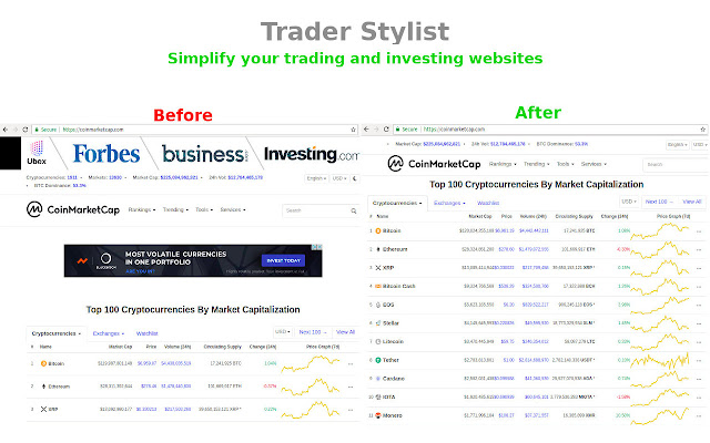 Trader Stylist  from Chrome web store to be run with OffiDocs Chromium online
