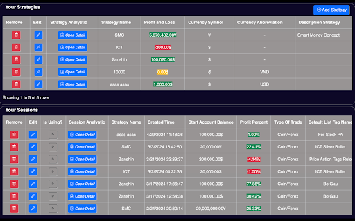 Trading Journal Trading Replay Tool Free Version  from Chrome web store to be run with OffiDocs Chromium online