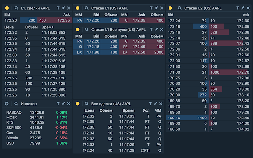 Trading Tools  from Chrome web store to be run with OffiDocs Chromium online