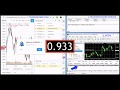 TradingView Alerts to MT4/MT5 from Chrome web store to be run with OffiDocs Chromium online TradingView Alerts to MT4/MT5 from Chrome web store to be run with OffiDocs Chromium online