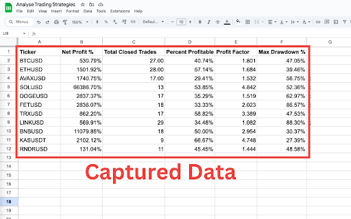 TradingView Data Collector  from Chrome web store to be run with OffiDocs Chromium online