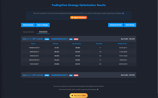 TradingView Strategy Optimizer  from Chrome web store to be run with OffiDocs Chromium online