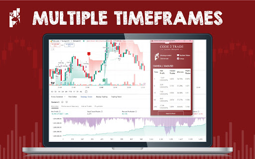 TradingView Strategy Tester  from Chrome web store to be run with OffiDocs Chromium online