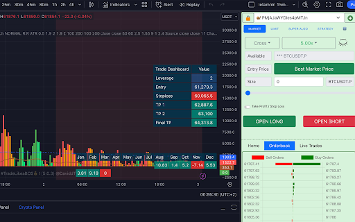 Tradingview Terminal Leader.Trade  from Chrome web store to be run with OffiDocs Chromium online