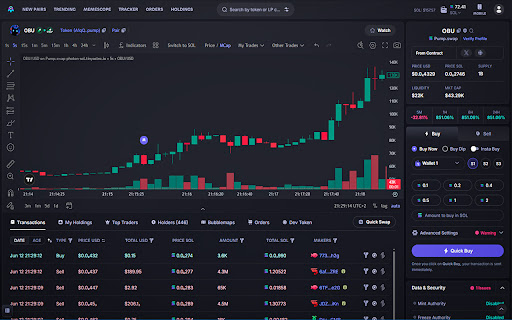 Tradingview Theme for Photon from Chrome web store to be run with OffiDocs Chromium online Tradingview Theme for Photon from Chrome web store to be run with OffiDocs Chromium online