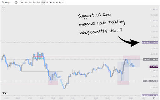 TradingView Timeframe Wheel  from Chrome web store to be run with OffiDocs Chromium online