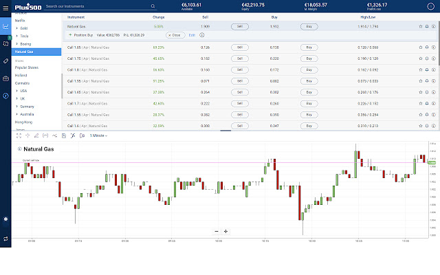 Trading with Plus500 Webtrader  from Chrome web store to be run with OffiDocs Chromium online