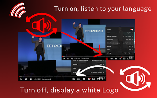 Translate and Speak Subtitles for YouTube  from Chrome web store to be run with OffiDocs Chromium online