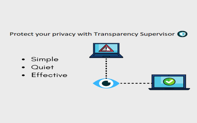 Transparency Supervisor  from Chrome web store to be run with OffiDocs Chromium online