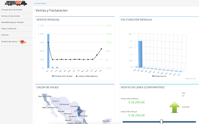 Transtec  from Chrome web store to be run with OffiDocs Chromium online