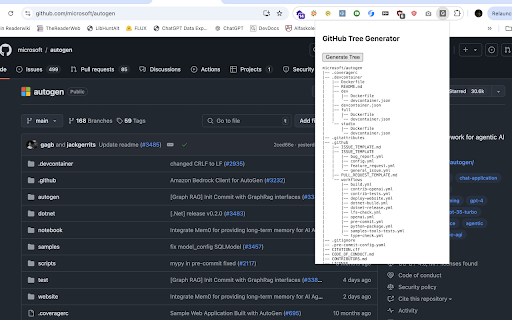 Tree A GitHub Repo  from Chrome web store to be run with OffiDocs Chromium online