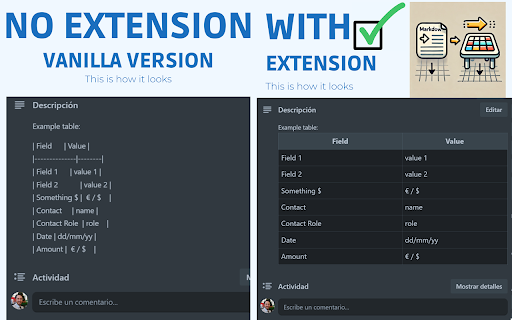 Trello Markdown Table Converter  from Chrome web store to be run with OffiDocs Chromium online