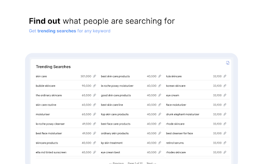 Trends Playground Google Trends Leveled Up  from Chrome web store to be run with OffiDocs Chromium online