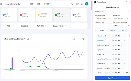 Trends Radar  from Chrome web store to be run with OffiDocs Chromium online