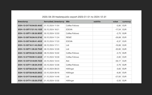 TR Exporter Export your Trade Republic data  from Chrome web store to be run with OffiDocs Chromium online
