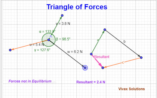 Triangle of Forces  from Chrome web store to be run with OffiDocs Chromium online