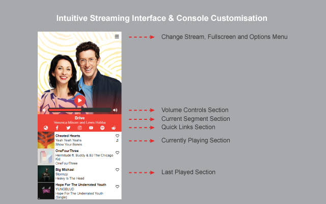 Triple J Stream  from Chrome web store to be run with OffiDocs Chromium online
