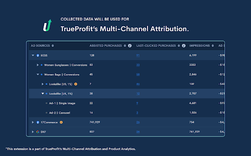 TrueProfit Parameter Generator  from Chrome web store to be run with OffiDocs Chromium online