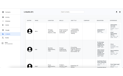 TrustNetwork  from Chrome web store to be run with OffiDocs Chromium online