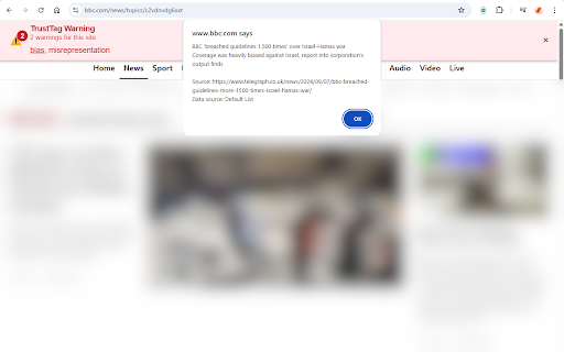 TrustTag  from Chrome web store to be run with OffiDocs Chromium online
