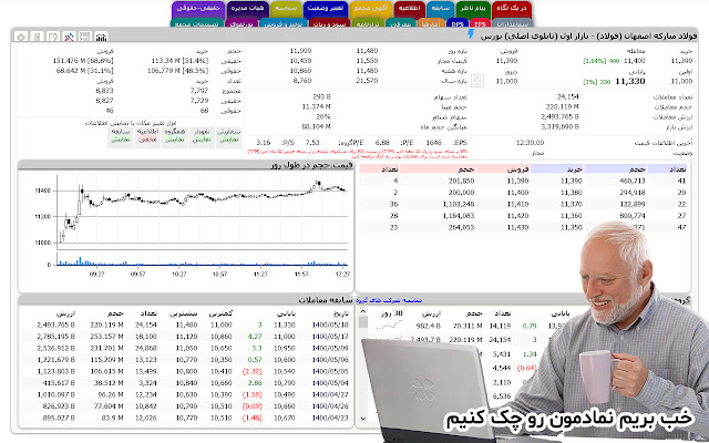 TSETMC PLUS افزونه بورس  from Chrome web store to be run with OffiDocs Chromium online