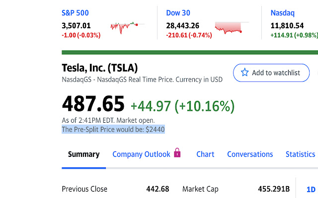 क्रोम वेब स्टोर से $TSLA प्री स्टॉक स्प्लिट स्टॉक प्राइस को ऑफिस डॉक्स क्रोमियम ऑनलाइन के साथ चलाया जाएगा