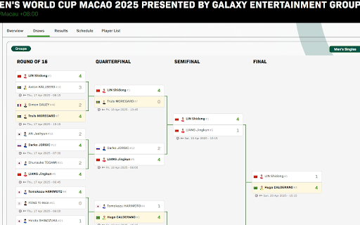 TT Tracker  from Chrome web store to be run with OffiDocs Chromium online