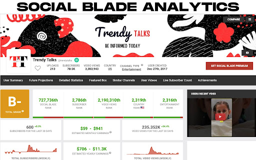 Tube Blade from Chrome web store to be run with OffiDocs Chromium online Tube Blade from Chrome web store to be run with OffiDocs Chromium online