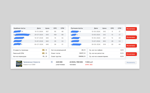 TurboMP  from Chrome web store to be run with OffiDocs Chromium online