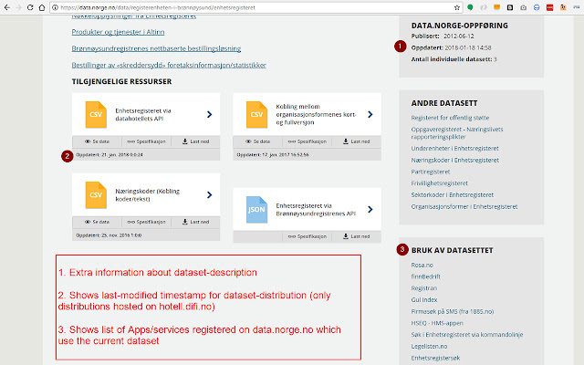 Turbo tillegg for data.norge  from Chrome web store to be run with OffiDocs Chromium online