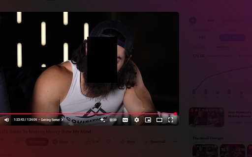 Turn Off :Cinema Mode  from Chrome web store to be run with OffiDocs Chromium online