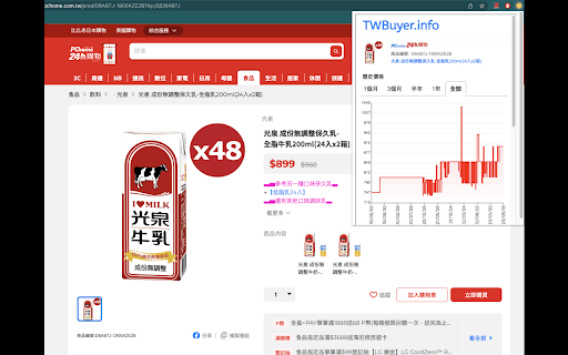 TWBuyer Extensions  from Chrome web store to be run with OffiDocs Chromium online