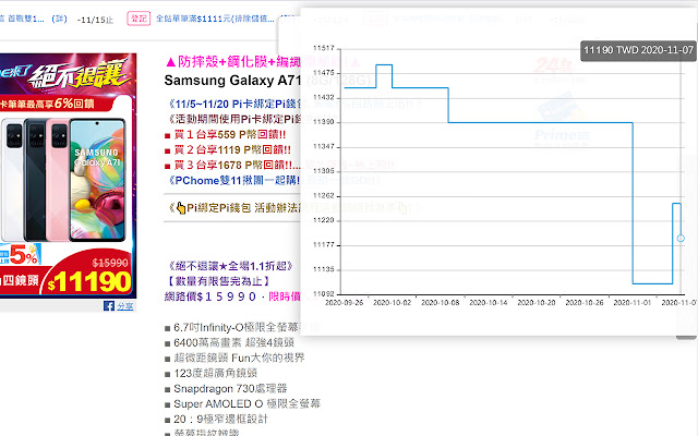 TWBuyer.info 電商歷史價格查詢工具  from Chrome web store to be run with OffiDocs Chromium online