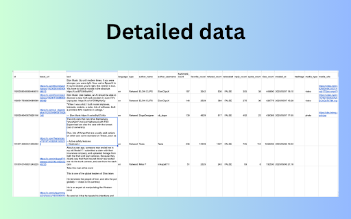 Tweet Export Export Tweets From Any Twitter Account  from Chrome web store to be run with OffiDocs Chromium online