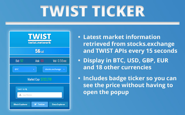 TWIST Ticker  from Chrome web store to be run with OffiDocs Chromium online